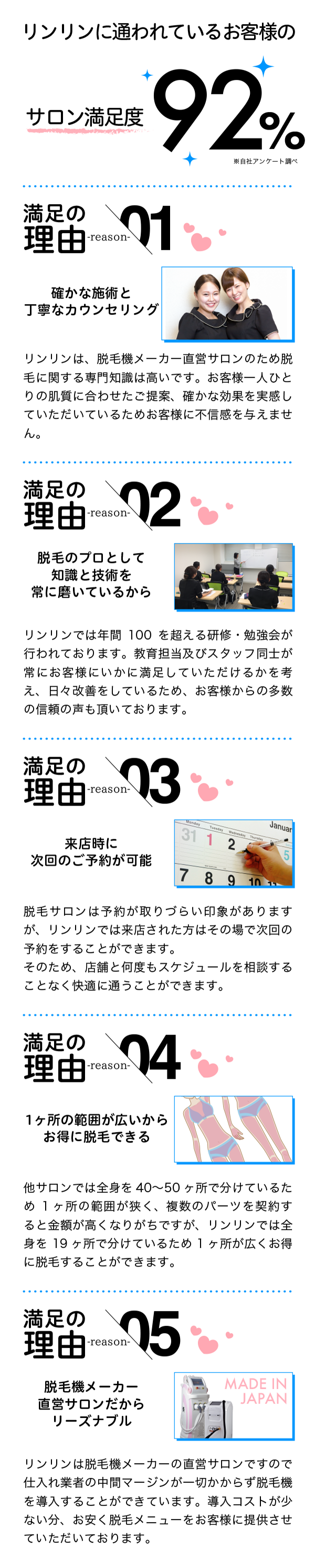 リンリンに通われているお客様のサロン満足度92%