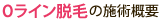 Oライン脱毛の施術概要