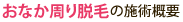 おなか周り脱毛の施術概要